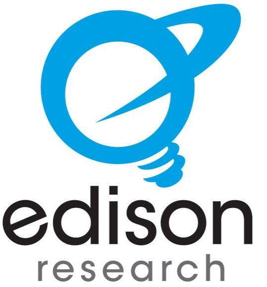 The data: about Edison s Share of Ear Share of Ear is the authoritative and definitive view of how Americans consume audio content.