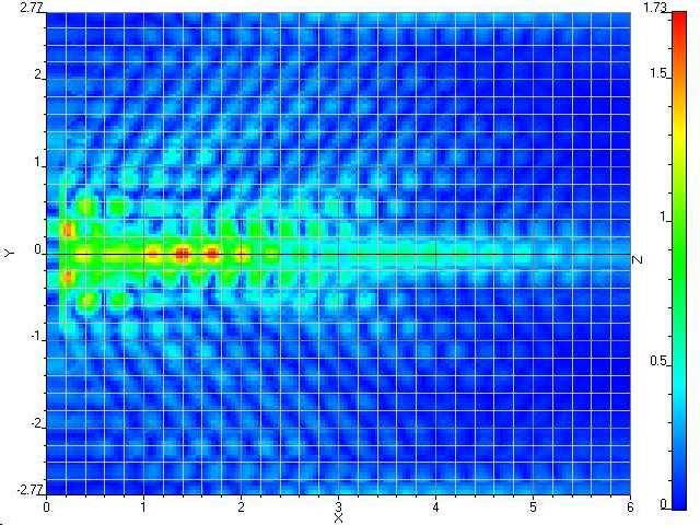 312 D. Dragoman et al. of holes). More precisely, we have performed continuous wave FDTD simulations of a PC illuminated with an optical field with a wavelength situated in the band gap.