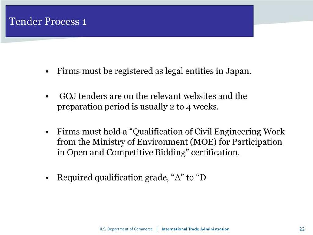A is the highest level and qualifies firms to participate in projects exceeding 300 million yen