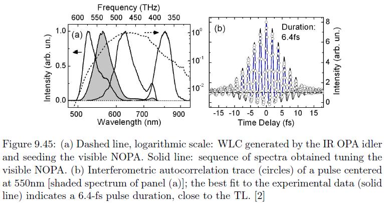 CEP-stable ultrabroadband pulses from cascaded OPAs