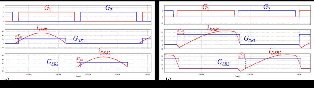 36 fequency (fs<f0), and slightly afte that when convete is opeating above the esonant fequency (fs>f0). SR tun-on duation also depends on the convete s opeating condition.