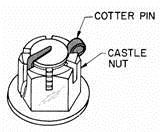 Pins Used to hold mechanical parts together or limit travel of moving parts. Cotter pin Made of soft wire. Placed through a hole in a bolt behind a castle nut to prevent the nut from turning.