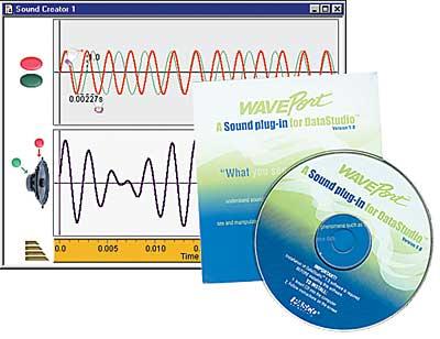 WAVEPORT SOFTWARE, SINGLE USER CI-6872D $59.00 Students will have the opportunity to learn about waves and sound in an interactive manner.