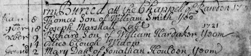 The records for the first three give them as sons of Richard Hardaker of Rawdon, but no place of residence was given for John. The mother was not named for any of the children.