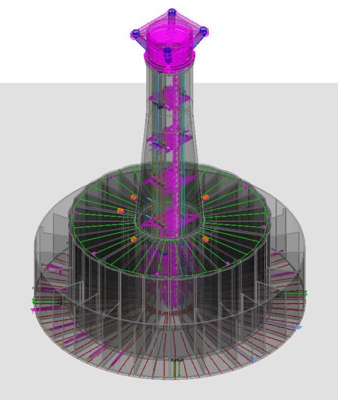 Concrete Gravity Structure (CGS) Serves as base for facility Concrete volume: ~73,000 m 3 Mechanical outfitting: ~3,600 t Reinforcement: ~29,500 t Height: 135.