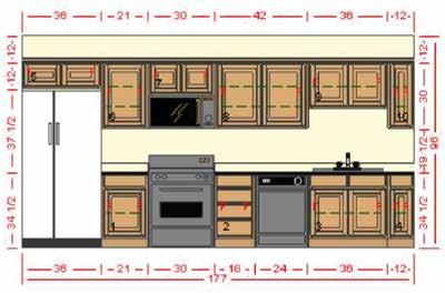 Drawing a rough diagram of your kitchen or bathroom before you start measuring.