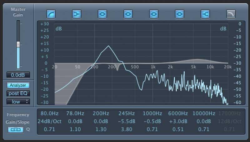 EQ The most common approach to EQ for an acoustic guitar is to start with the low frequencies.
