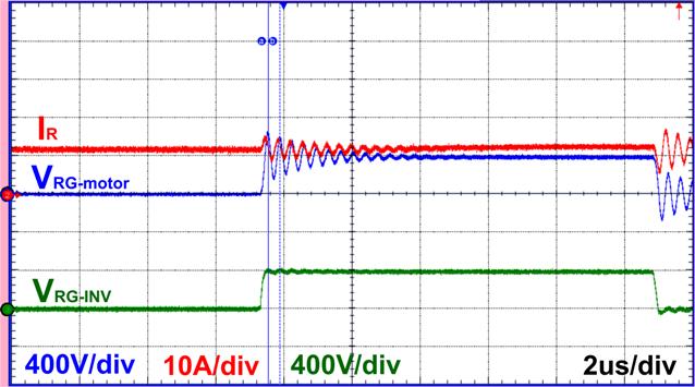 effect. a fault is spurious in nature and occurs frequently at zerocrossings of the motor phase currents.