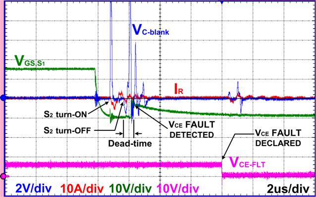 disturbance caused in Cblank voltage during the dead-time period leading to spurious fault detection.