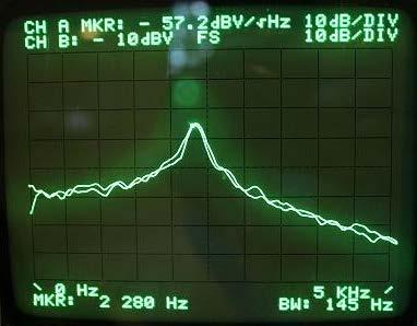 12 This image shows a side by side comparison of an analog lowpass filter and Viking s lowpass filter with a cutoff frequency of 2.2 khz and a setting of 7 on the resonance knob.