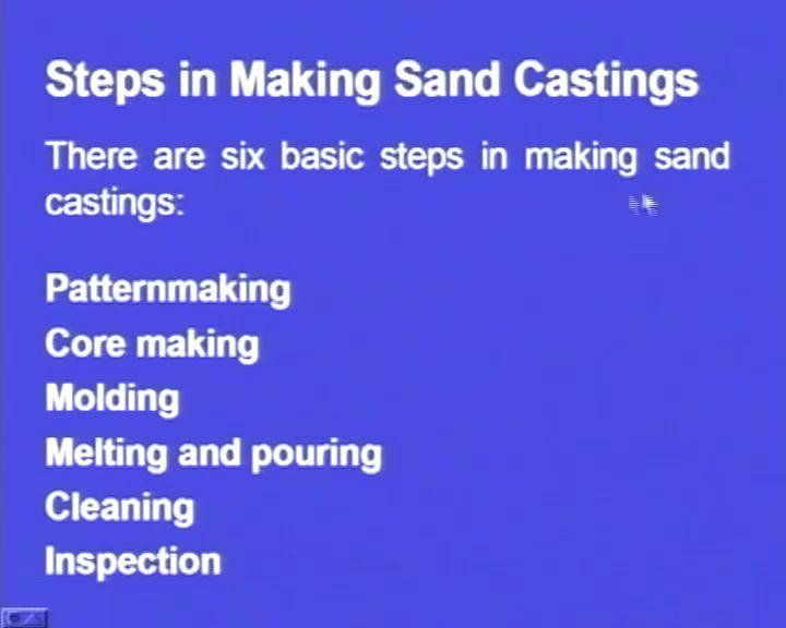 (Refer Slide Time: 32:16) And let us see the steps in making sand casting. There are six basic steps involved in making a sand casting.