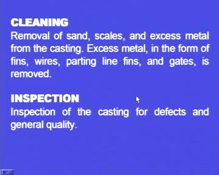 (Refer Slide Time: 35:14) Next one, cleaning. After we pour the molten metal into the cavity, after sometime the casting will be solidified and so much of sand will be sticking to the casting.