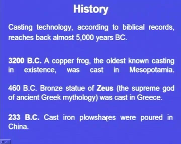 (Refer Slide Time: 04:06) And before we proceed further, we, it is necessary to know the history of this process.