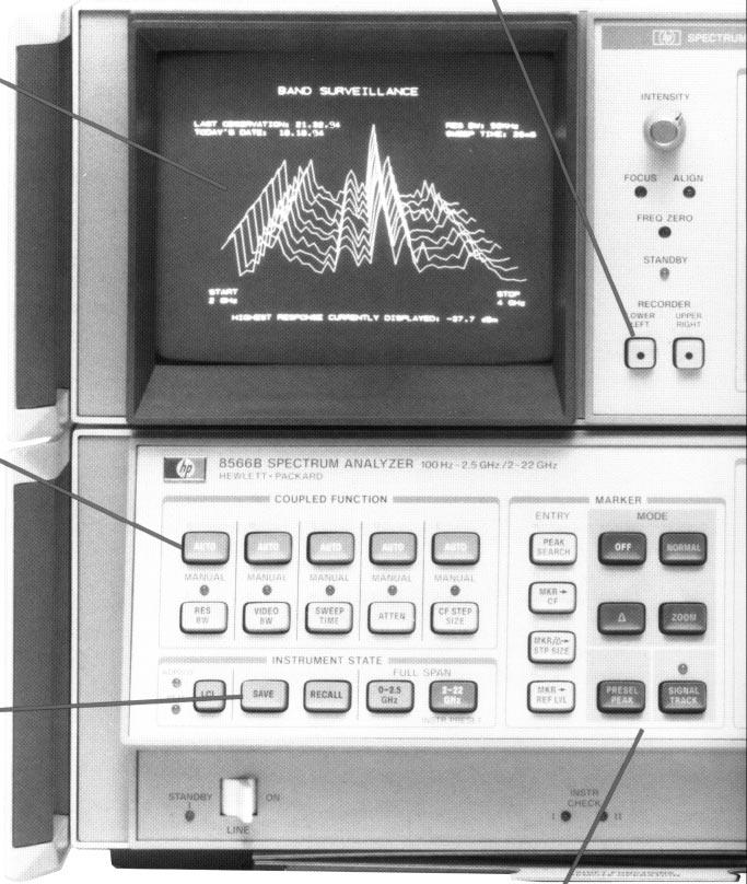 The HP 8566B Microwave Spectrum Analyzer Smart
