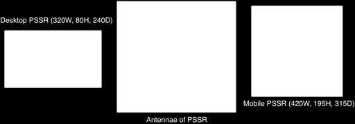 is the PSSR antennae system that consisted of one omnidirectional antenna and one Yagi antenna.