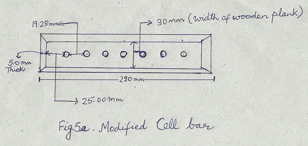 second is 50 mm below the first one (Fig 4). This allows placing of two cell bars in a single brood frame. 4.1.5 Cell bar Cell bar shall be 290.0 mm in length and 5.0 mm thick wooden plank.