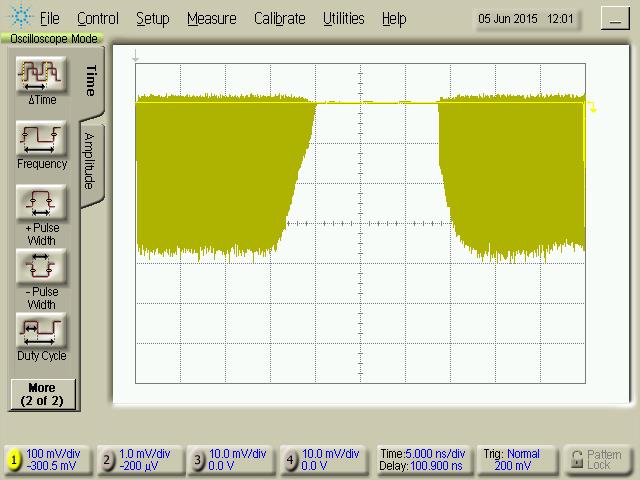 Normally ON Gating parameters to be set for normally ON gating Normally ON gating mode The figure above shows the gating transition of a PMT in