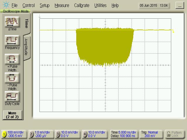 Normally OFF Gating parameters to be set for normally OFF gating Normally OFF gating mode The figure above shows the gating transition of a PMT in