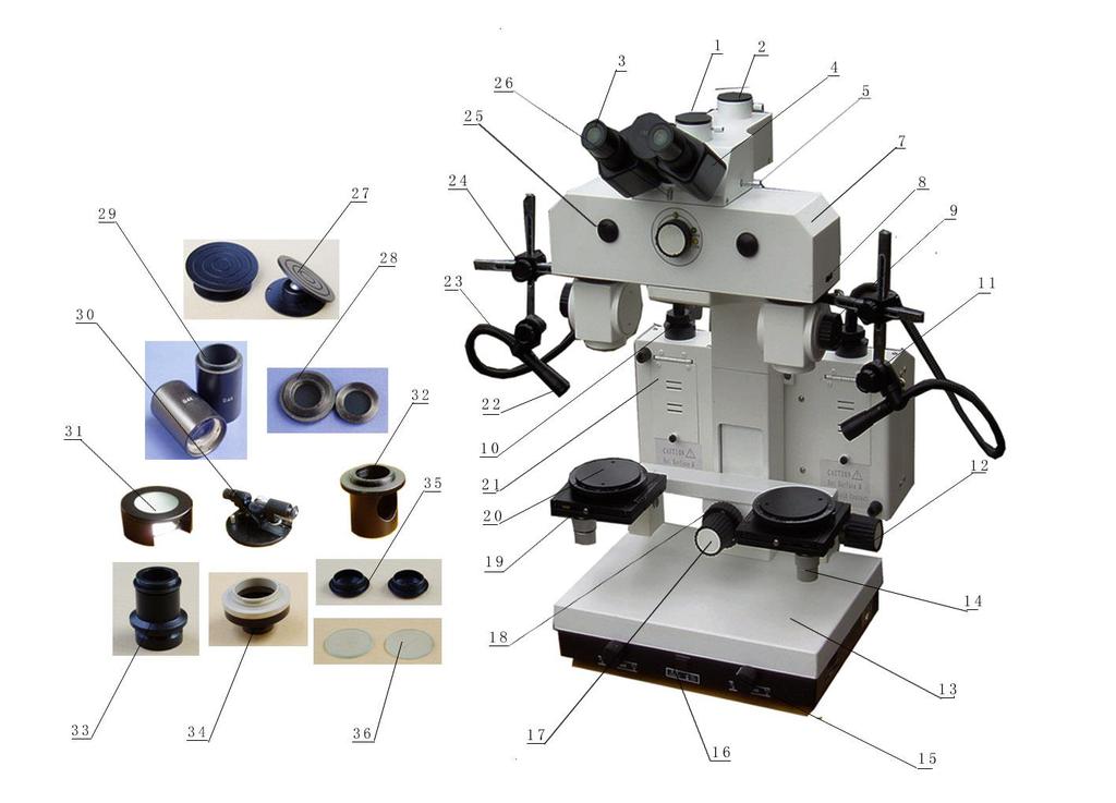 2 B. Main Technical Parameters eyepiece visual inspection photo-taking video-recording general magnifying power imaging view field (mm) objective 10X/Φ18 25X/Φ6.