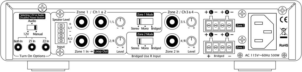 Rear Panel Audio Connections Channel pairs (left and right) are grouped into two zones. Typically each room or area is considered a zone but this will be determined by the system integrator.