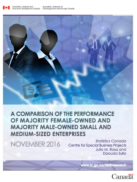 9 Changing profiles In 2011, gender affected all measures of enterprise performance in Canada In 2014, only sales per
