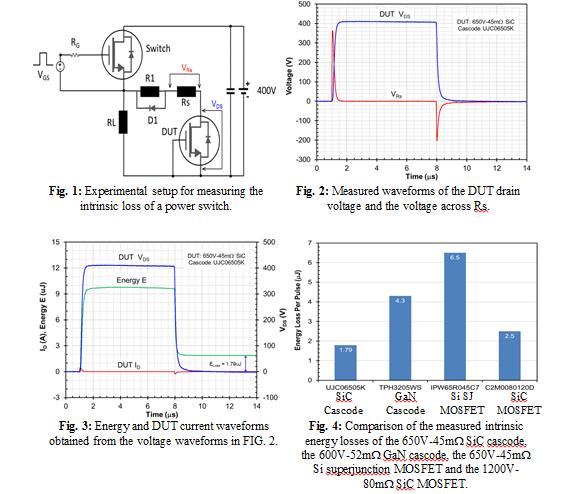 Cascode for soft switching Intrinsic loss mechanisms being studied for soft switched operation of cascodes for ultra-high frequency This manifests itself as the loss from ramping the voltage up and