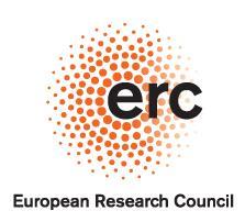 European Research Council For excellent researchers wishing to conduct their groundbreaking research in Europe Investigator-driven, no thematic priorities, bottom-up approach 1 Principal Investigator