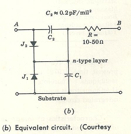 Junction Capacitors The value of C 2 depends on junction area and impurity concentration: C 2 is given by C 2 A W where is the permittivity of material A the area of capacitor and W the plate