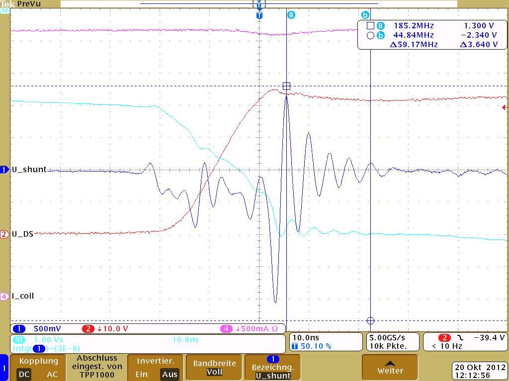 The Results Damped oscillation after turn-off Turn-off 40V f C res oss 236.