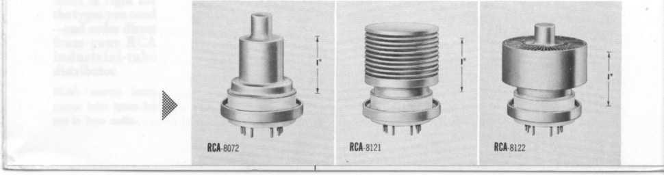 December, 1961 RCA HAM TIPS 5 BEAM POWER For All Powers Whether you're on SSB, AM, or CW-QRP or QRO-there's an RCA beam power tube for every amateur.
