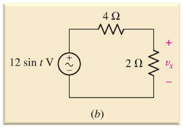 Examples Example: Determine v x in the circuit of shown figure.