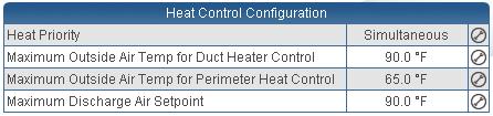 Using the dc gfxapplications Setting up Heat Control The final table in the Configuration group of tables allows for the configuration of the heat control settings.