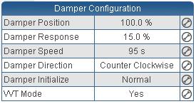 Using the dc gfxapplications Figure 3-16: Damper Configuration Table Parameter Damper Position Damper Response Damper Speed Damper Direction Damper Initialize Description The actual position of the