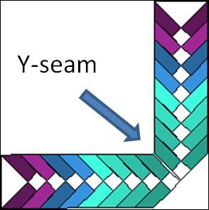 You can also go to this link at youtube or search for How to Sew a Basic Y-Seam in a Quilt Block by Edyta Sitar of Laundry Basket Quilts and watch how to do a Y-seam. 21.