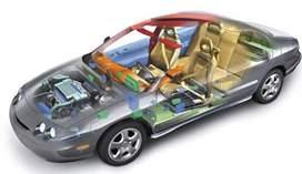 AUTOMOTIVE Motor control Modules Sensors Key Benefits: The Lowest Derating Rate (<1%) Ageing rate: 0.