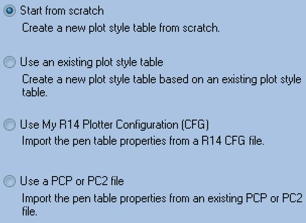 Follow the prompts given on each page to create a plot style table. This supplement focuses on the process of creating a plot style table from scratch.