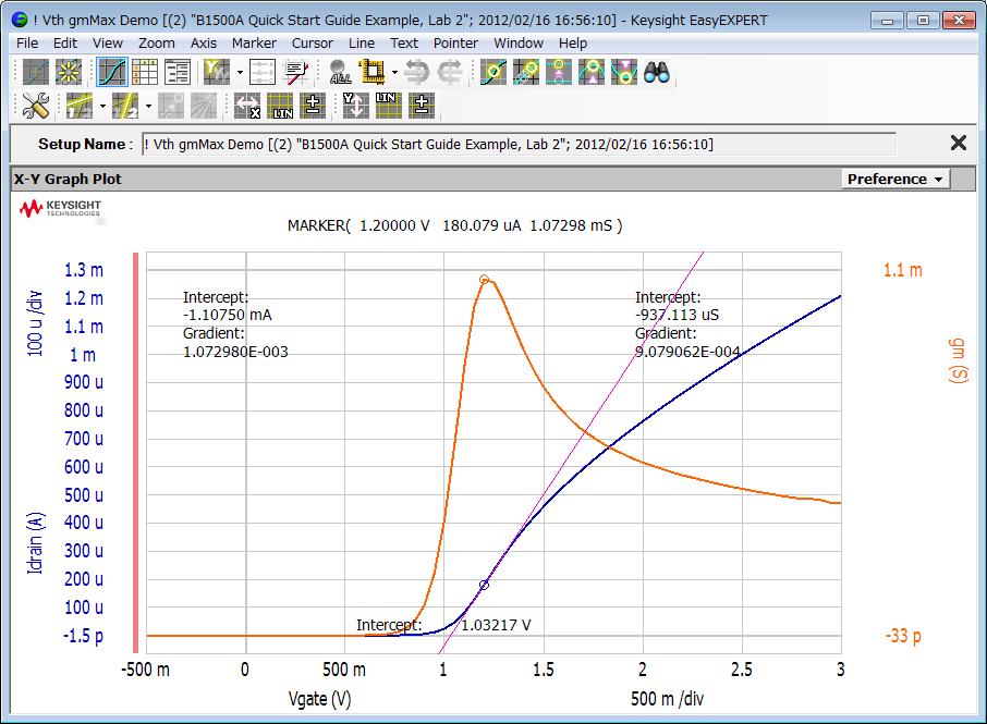 Characterization Tasks at Any Stage in the Process A complete solution from measurement to