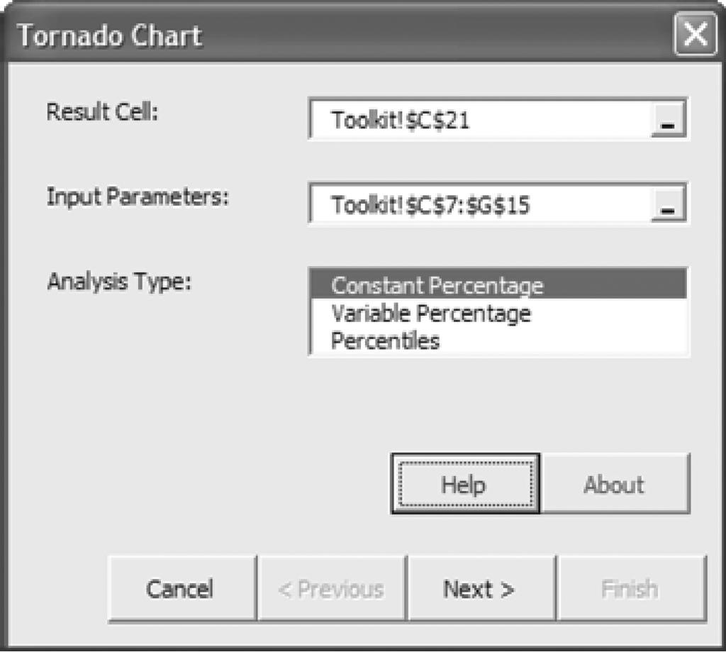 TORNADO CHART 459 Figure C.4. First input window for Tornado Chart. Figure C.5. Second input window for Tornado Chart. us to enter the Result Cell (Profit: Toolkit!C21), the Input Parameters (Toolkit!