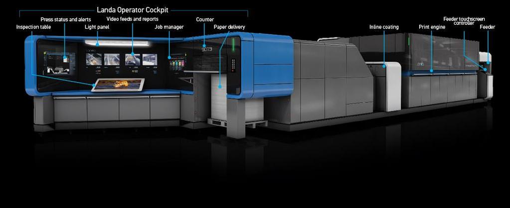 LANDA S10 Nanographic Printing Press Deliveries of first, highly-anticipated Landa line set for next year B1 format press targeted principally at cartons and general commercial