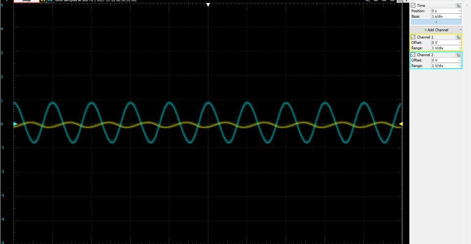 First Order: Low Pass Filter w/gain