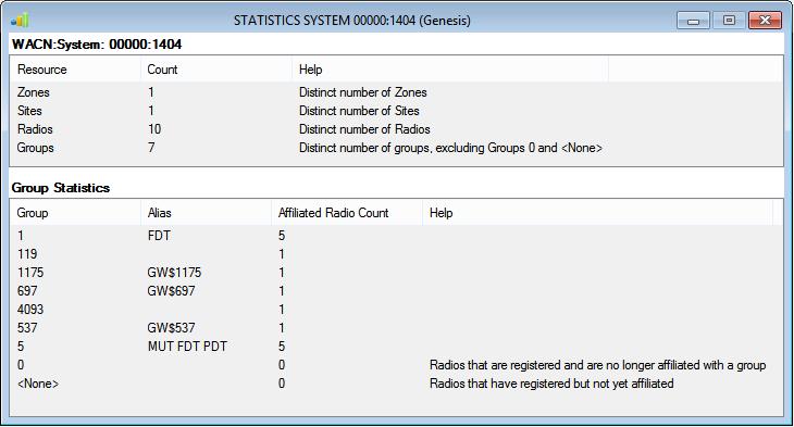 Figure 1.14 System Statistics Window Window Menu The Window menu contains the following options: Cascade: Cascade arranges all windows that are not minimized.