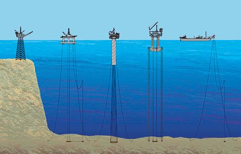 Meeting the challenges of tomorrow To cope with such a challenge, oil and gas companies have turned to subsea installations which offer not only accessibility to remote locations but also maximize