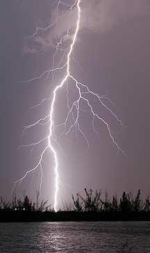 Differs by time of year: e.g. for 1996 In May -- 405 lightning strokes were recorded.