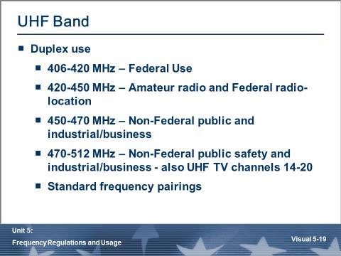 UHF Band Two way communications were invented when we started using this band so standard frequency pairings were established.