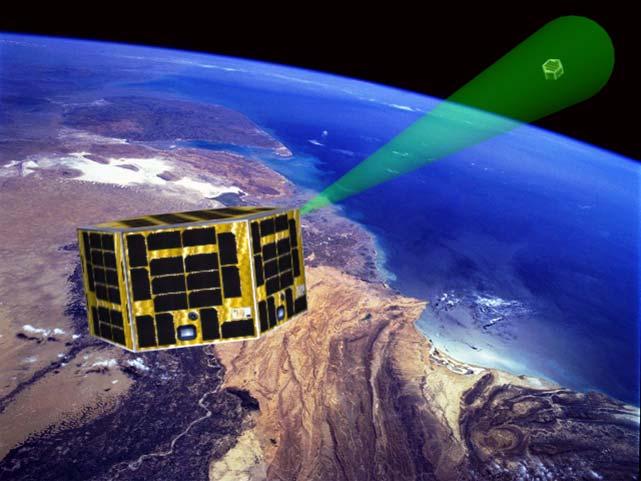 Mission Objectives CUSat demonstrates an end-to-end autonomous on orbit inspection system.
