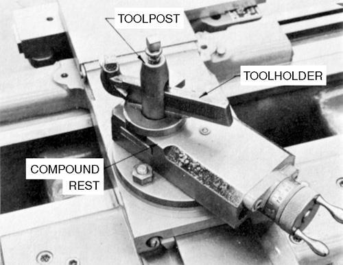 52-27 Setting Up a Cutting Tool 1. Move toolpost to the left-hand side of the T-slot in the compound rest 2.