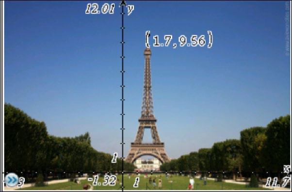 The scale for the Eiffel Tower is 1 unit 33.9 meters. Round your answers to the nearest whole number. A. Find the height of the Washington Monument. B. Find the height of the Eiffel Tower.