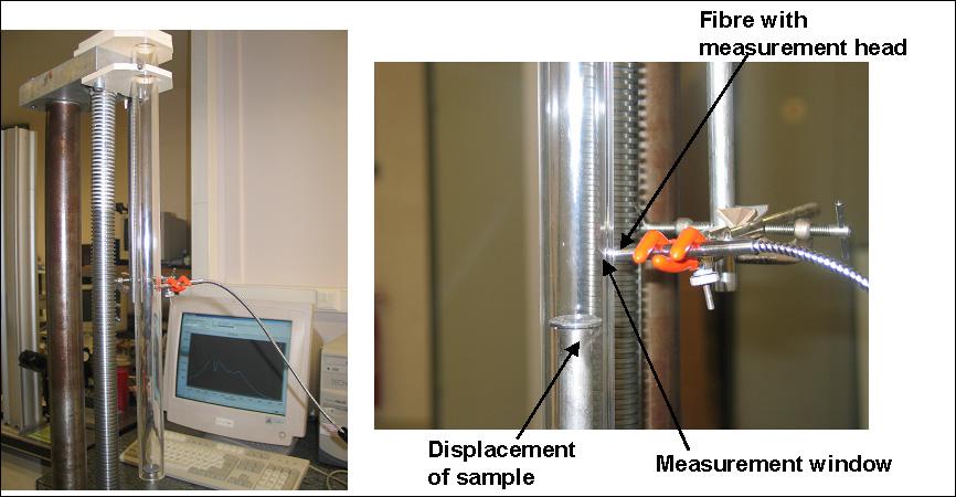 Samples compositions (raw and unusable materials). In this view, an automatic spectra acquisition device was developed.