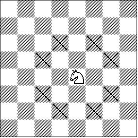 Chess EVAL Assume each piece has the following values pawn = 1; knight = 3; bishop = 3; rook = 5; queen = 9;