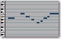 The small horizontal bar created with each mouse click is a MIDI note. The location and length of each note determines when, and for how long, you ll hear the sound.